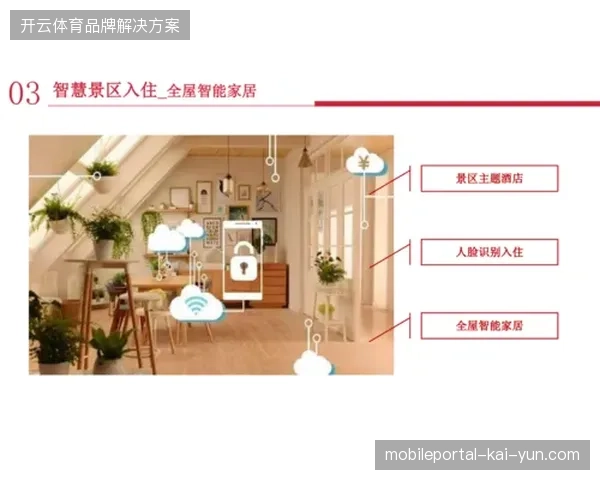 2026年6月世界杯票务系统与场馆智能安防联动如何缓解观众拥挤压力 2026年6月世界杯票务系统与场馆智能安防联动如何缓解观众拥挤压力